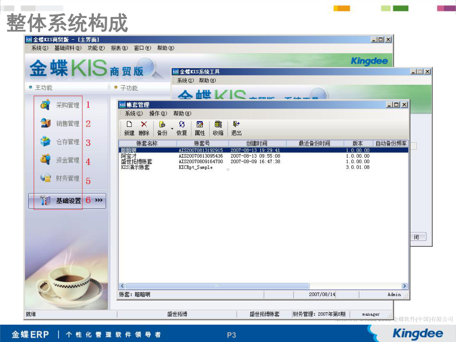 金蝶KIS商贸版功能介绍PPT课件.ppt_第3页