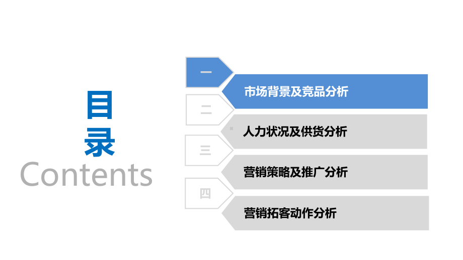 翡翠华府营销策略汇报课件.ppt_第2页