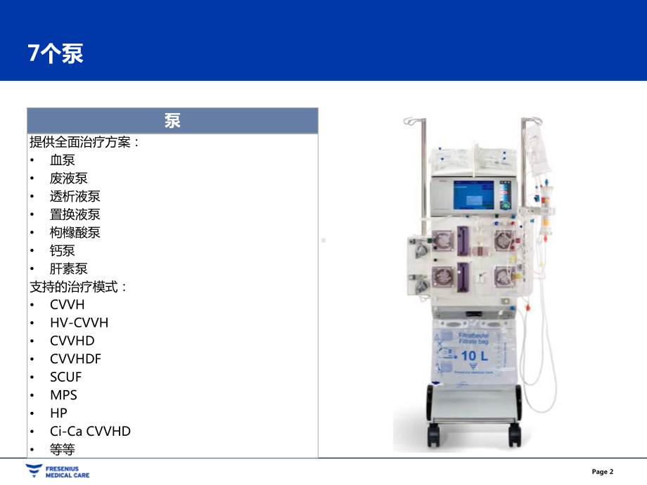 费森尤斯-multiFiltrate-Ci-Ca产品介绍课件.pptx_第2页