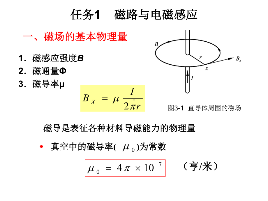 电工电子技术模块三磁路及电磁器件课件.ppt_第2页