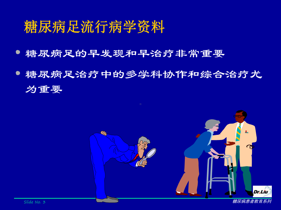 糖尿病足的防治课件.ppt_第3页