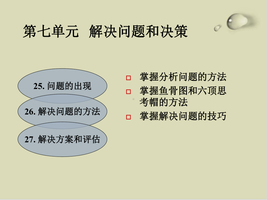 解决问题和决策PPT课件(26张).ppt_第2页