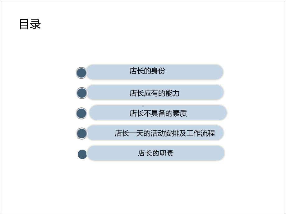 餐饮门店店长要求概述PPT(37张)课件.ppt_第2页