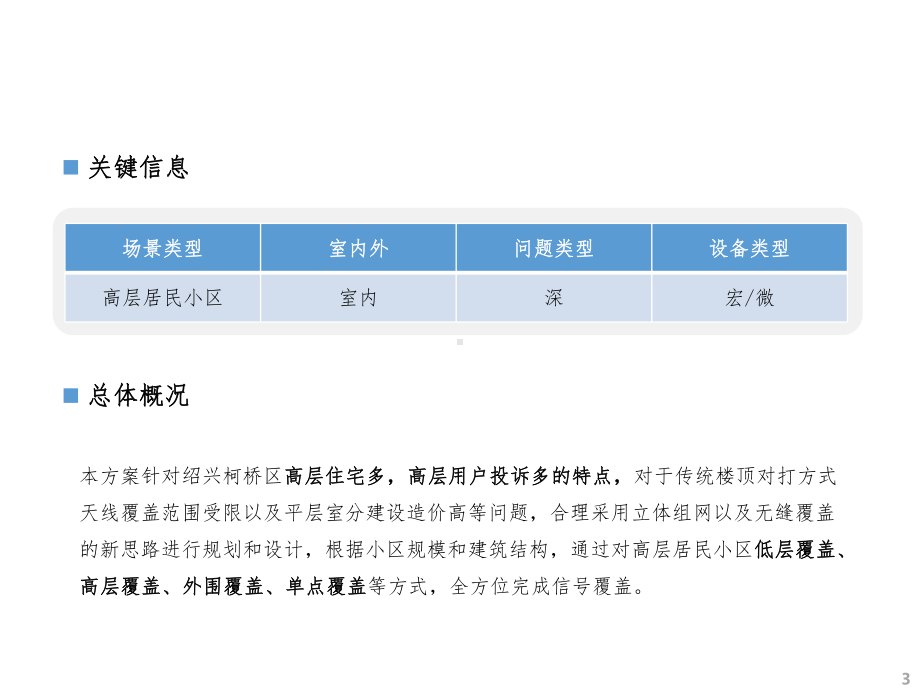 高层居民小区-高层场景方案案例.pptx_第3页