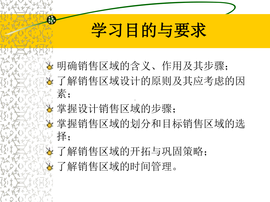 销售区域的时间管理课件.ppt_第2页