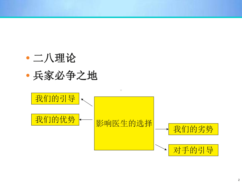 重点客户培育与管理课件.ppt_第2页