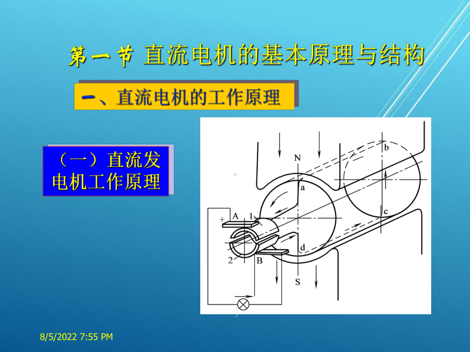 电机与电气控制技术第三章-直流电动机ok课件.ppt_第1页