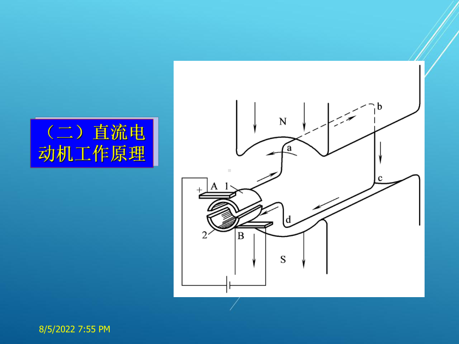 电机与电气控制技术第三章-直流电动机ok课件.ppt_第2页