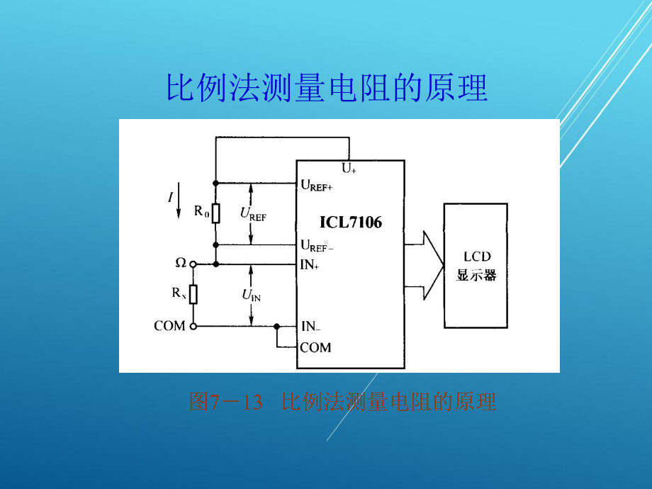 电工测量第5～6学时-(5)课件.ppt_第3页