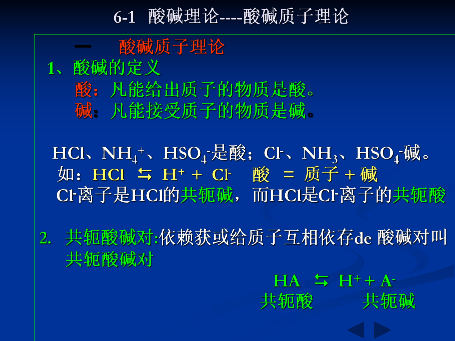 酸碱质子理论课件.ppt_第3页