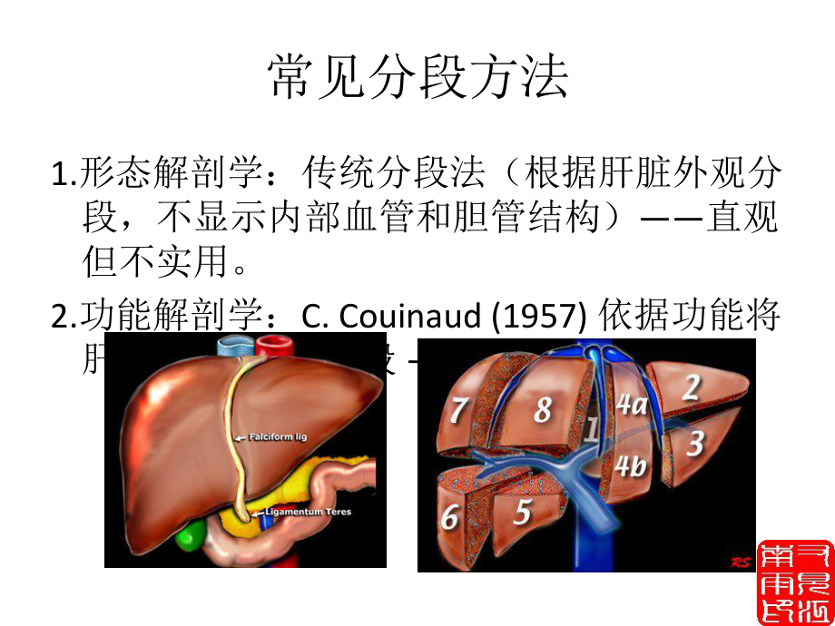 肝脏正常解剖及检查方法课件.ppt_第2页