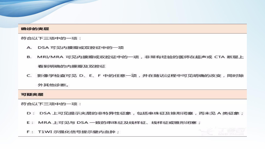 颈部动脉夹层课件.pptx_第3页