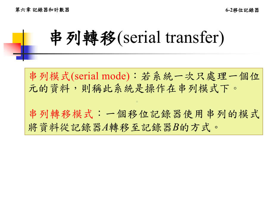 记录器和计数器(Registers(2).ppt课件.ppt_第3页