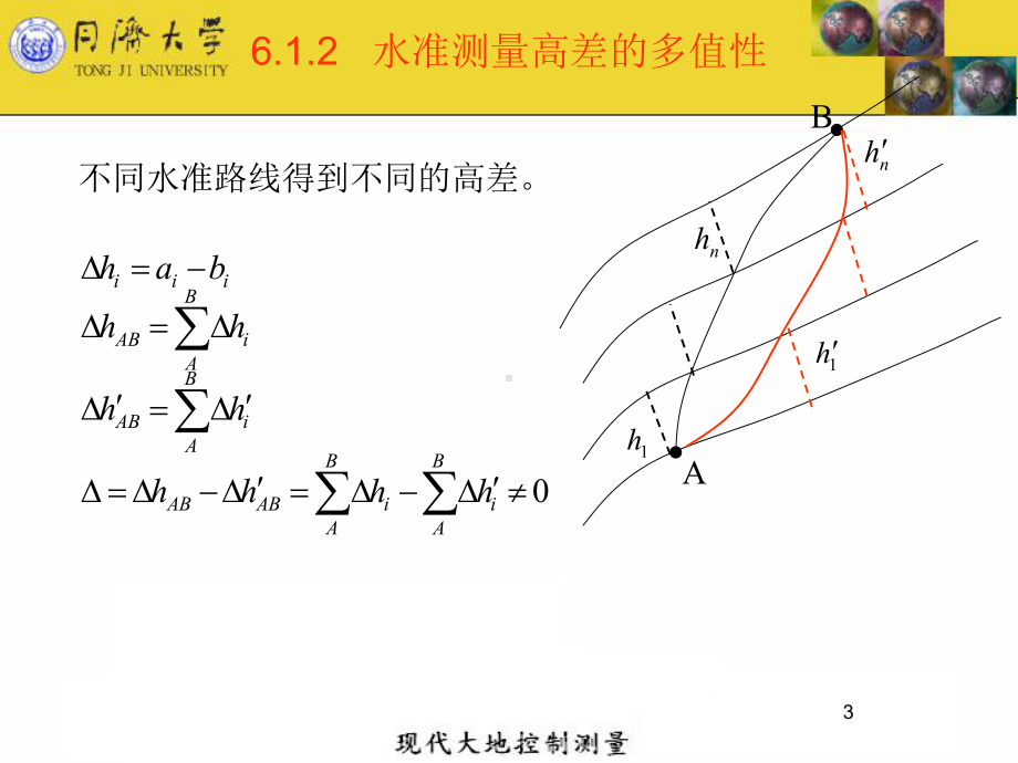 精密水准测量的实施课件.ppt_第3页