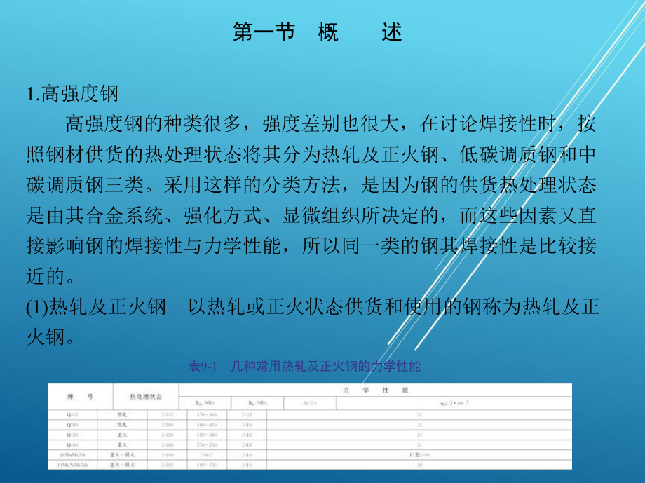 焊接第九章-合金结构钢的焊接课件.ppt_第2页