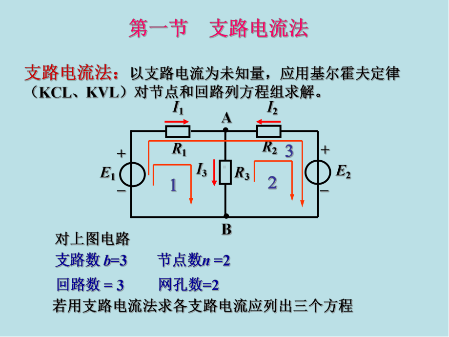 电工技术第2章-电路的分析方法课件.ppt_第2页