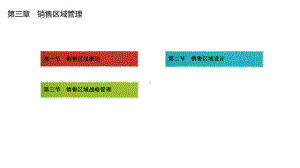 销售管理第3章-销售区域管理课件.ppt