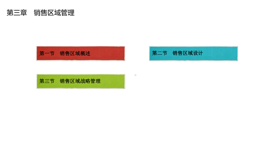 销售管理第3章-销售区域管理课件.ppt_第1页