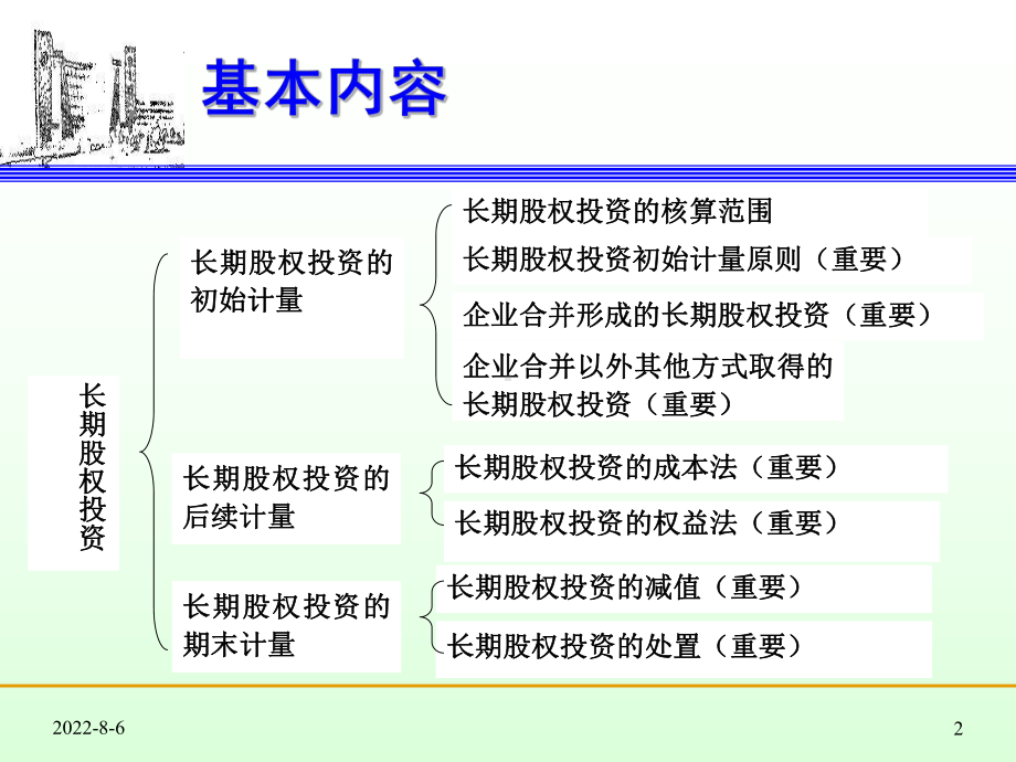 财务会计-长期股权投资课件1.pptx_第2页