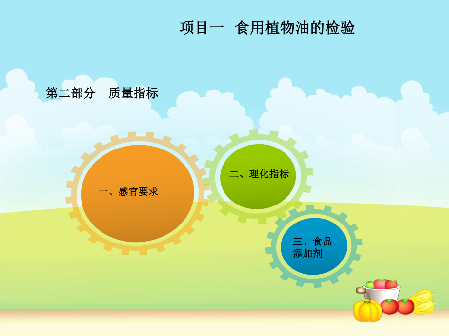 食品综合实训课件.ppt_第3页