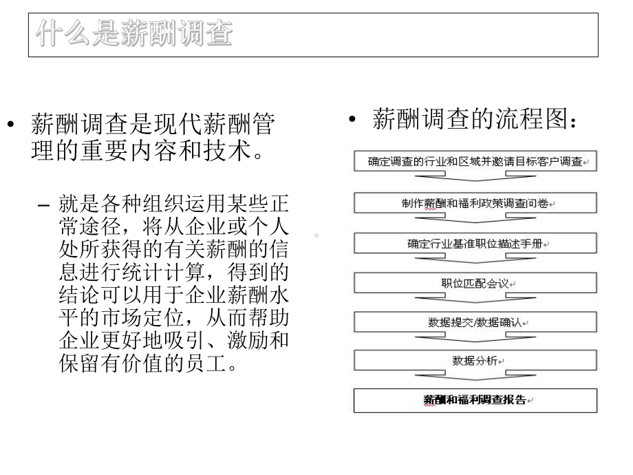 薪酬调查案例课件.ppt_第1页