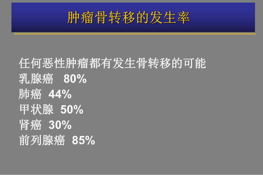 肿瘤骨转移-金尔力课件.ppt_第3页