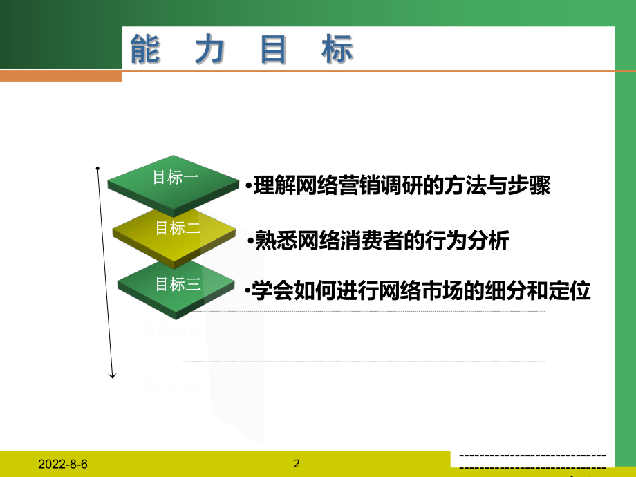 网络市场调研与网络消费者分析课件.ppt_第2页