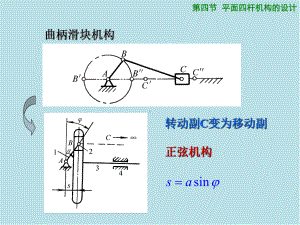 精密机械设计基础5-4.ppt