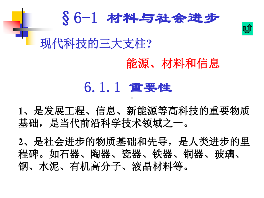 钛合金的应用二课件.ppt_第2页