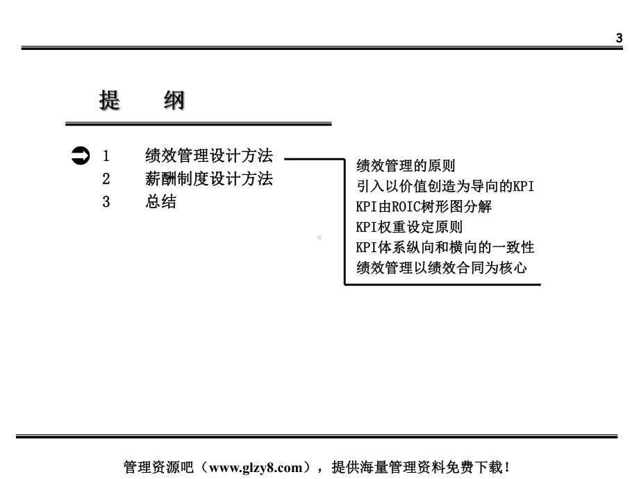 绩效和宽带薪酬设计(ppt-18).ppt_第3页