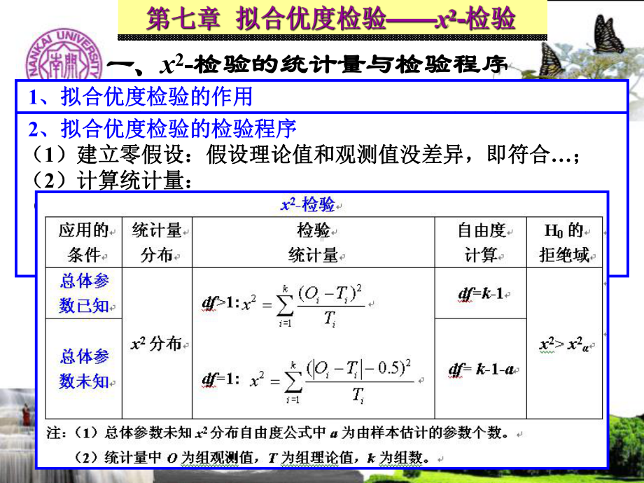 生物统计学课件第07章-拟合优度检验.ppt_第2页