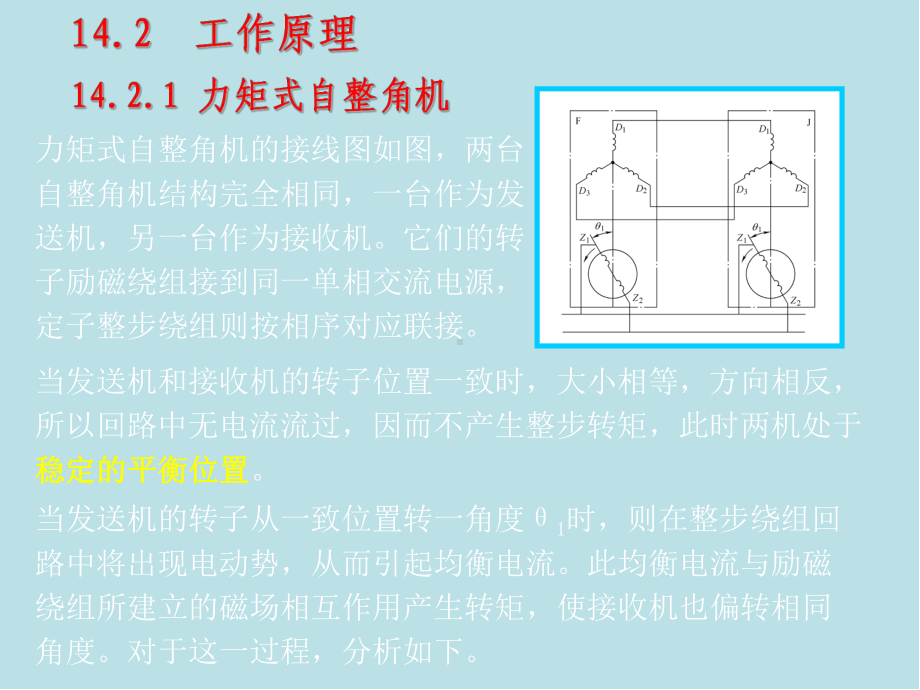 电机及电力拖动第14章-自整角机课件.ppt_第3页