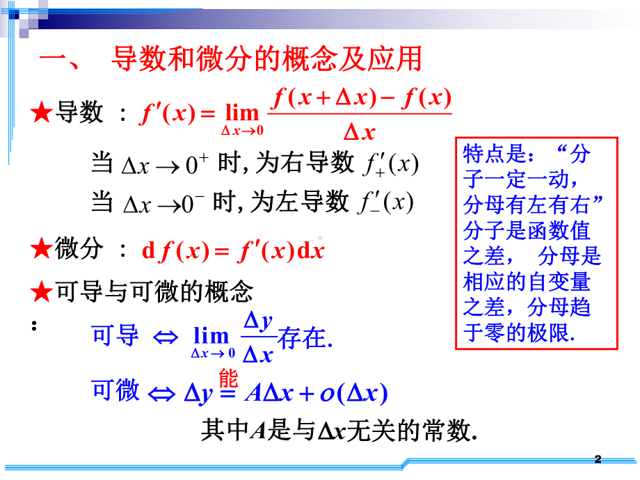 考研数学D2-考研基础班精品课件.ppt_第2页