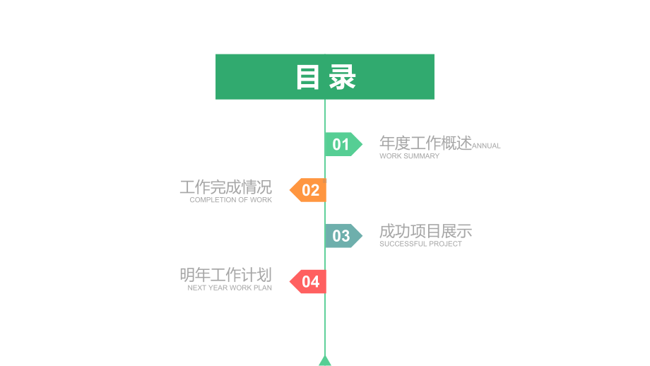 简约唯美淡雅小清新PPT模板.pptx_第2页