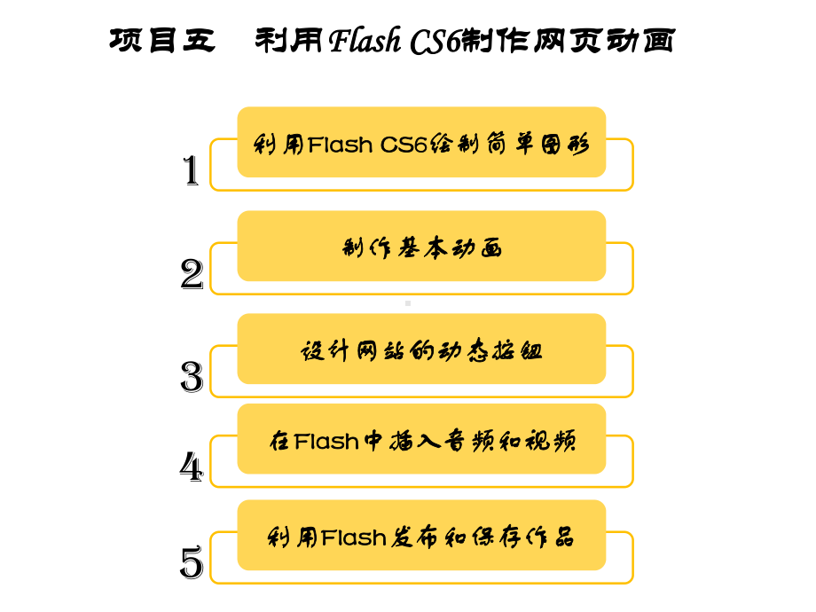 网页设计与制作项目五.ppt_第2页