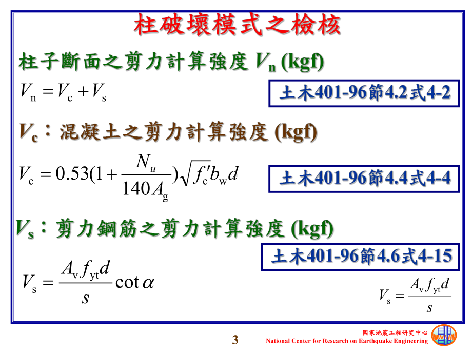 混凝土之剪力计算强度课件.ppt_第3页