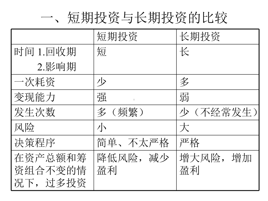 营运资金管理与决策课件.ppt_第2页