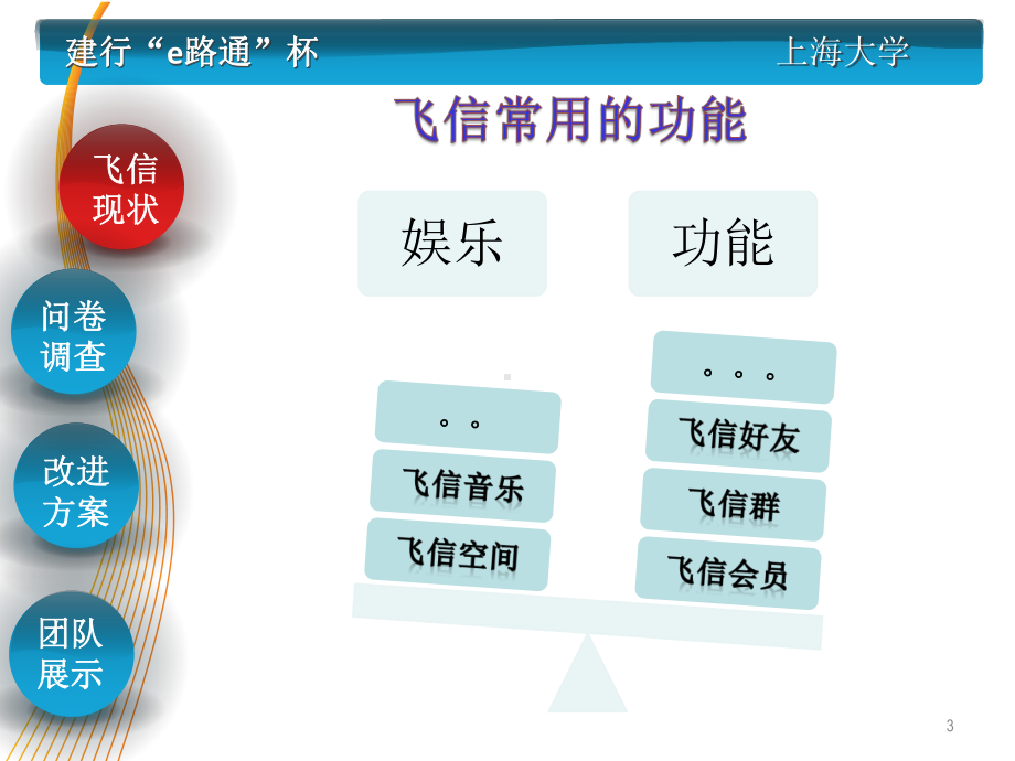 问题名称请为飞信设计贴近生活学生乐于接受的应用场景.ppt_第3页