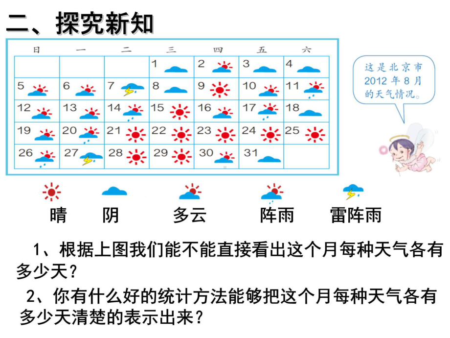 认识条形统计图说课材料课件.ppt_第3页