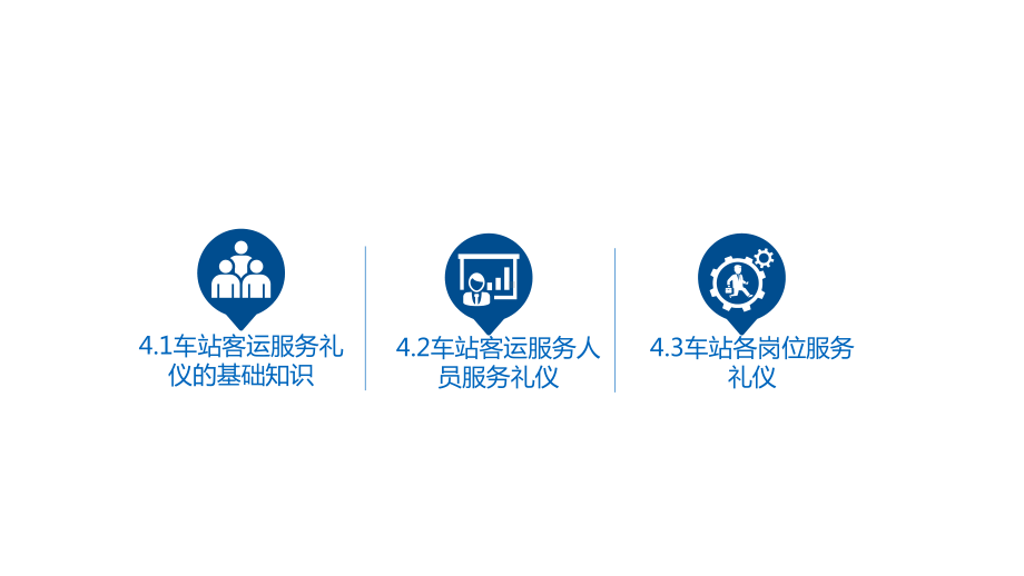 铁路客运服务礼仪-模块4课件.pptx_第2页