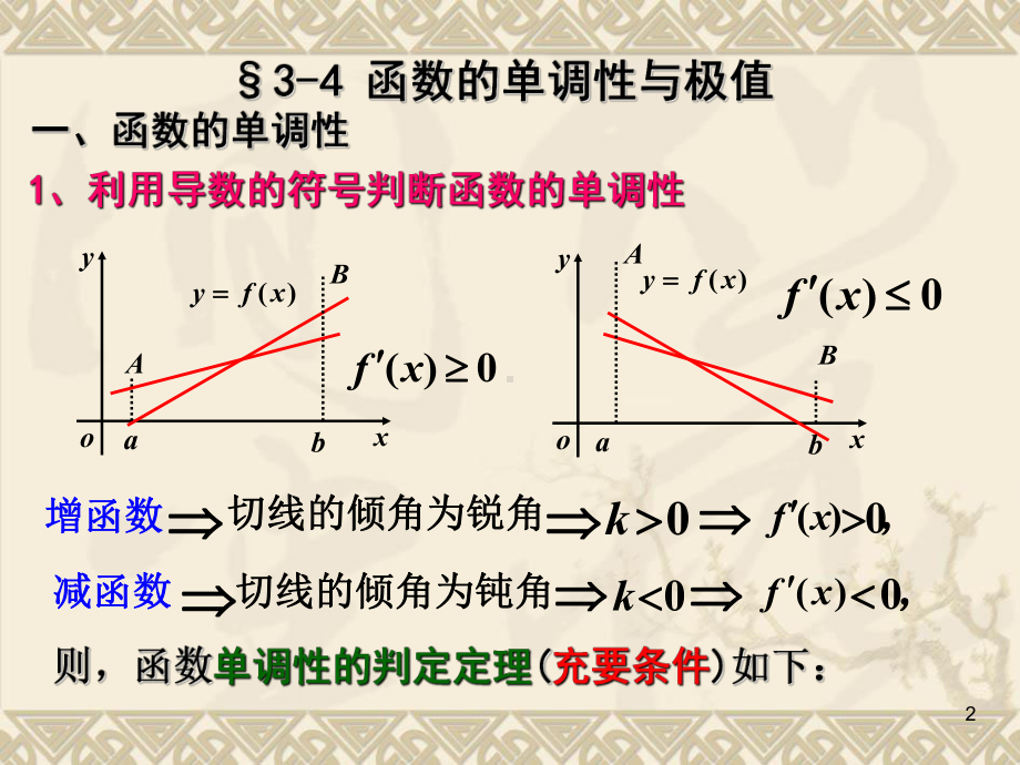 高等数学函数的单调性和极值-课件.ppt_第2页