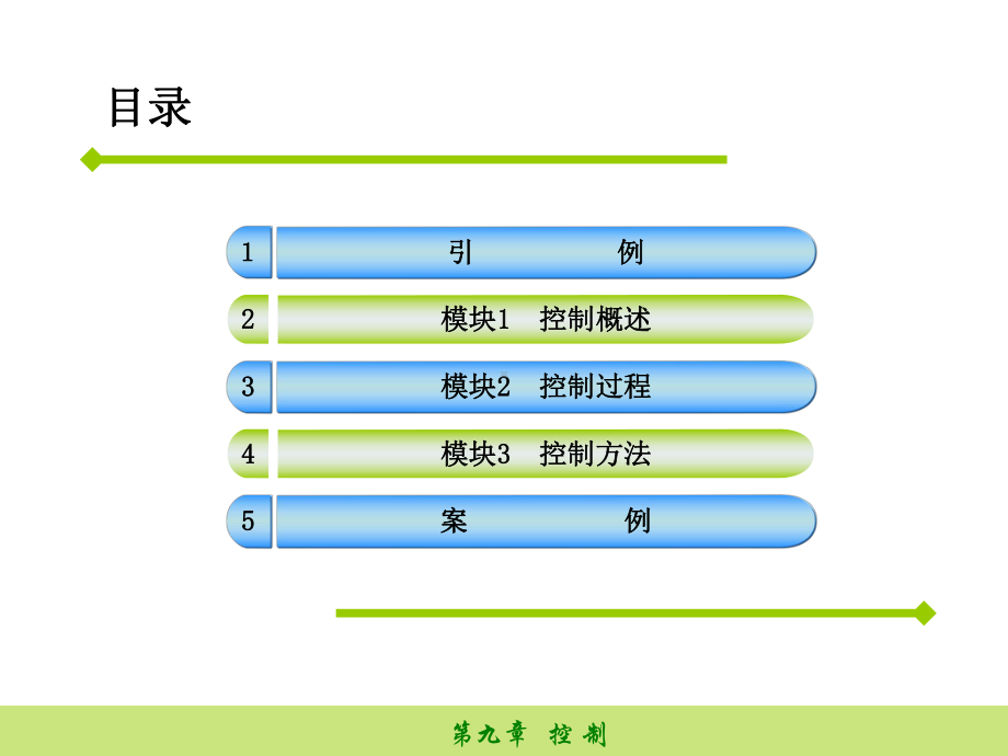 管理学基础第九章-控制课件.ppt_第2页