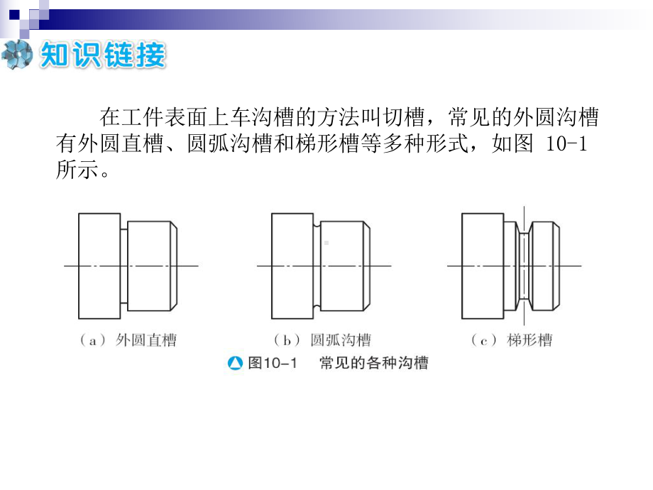 车外沟槽和切断课件.ppt_第3页