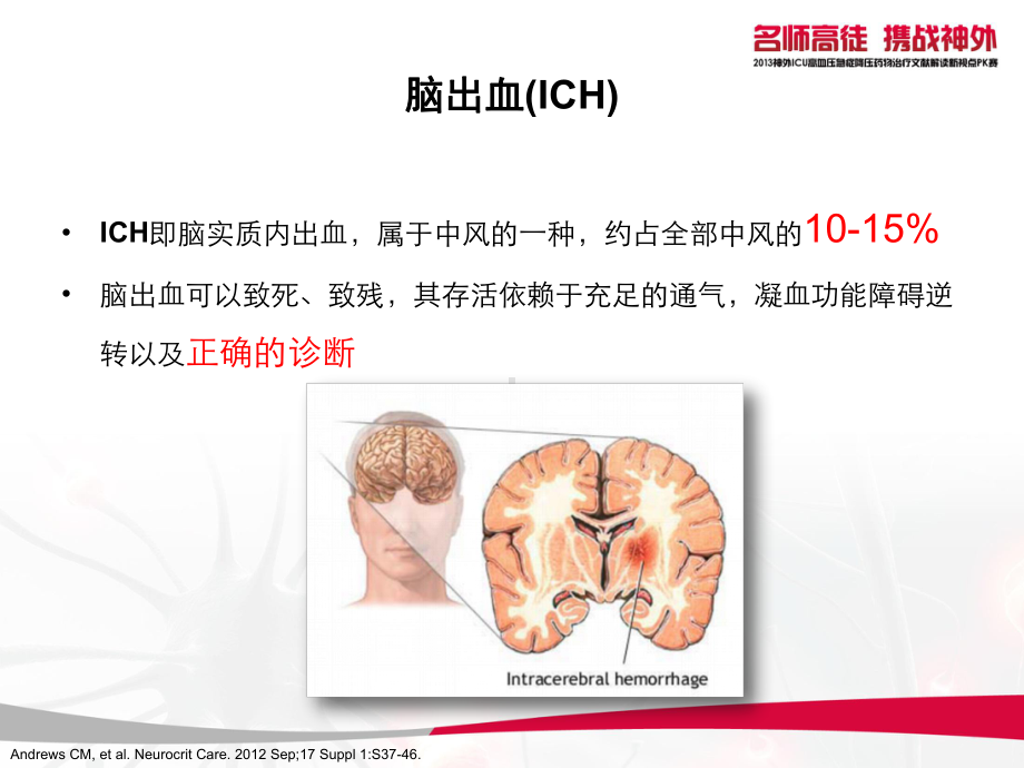 脑出血(ICH)标准化治疗课件.ppt_第3页