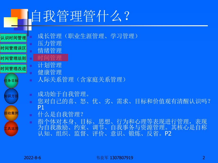 自我管理之时间管理课件.ppt_第2页