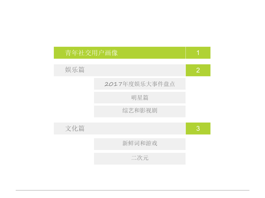 青年人兴趣社交市场研究报告课件.pptx_第3页