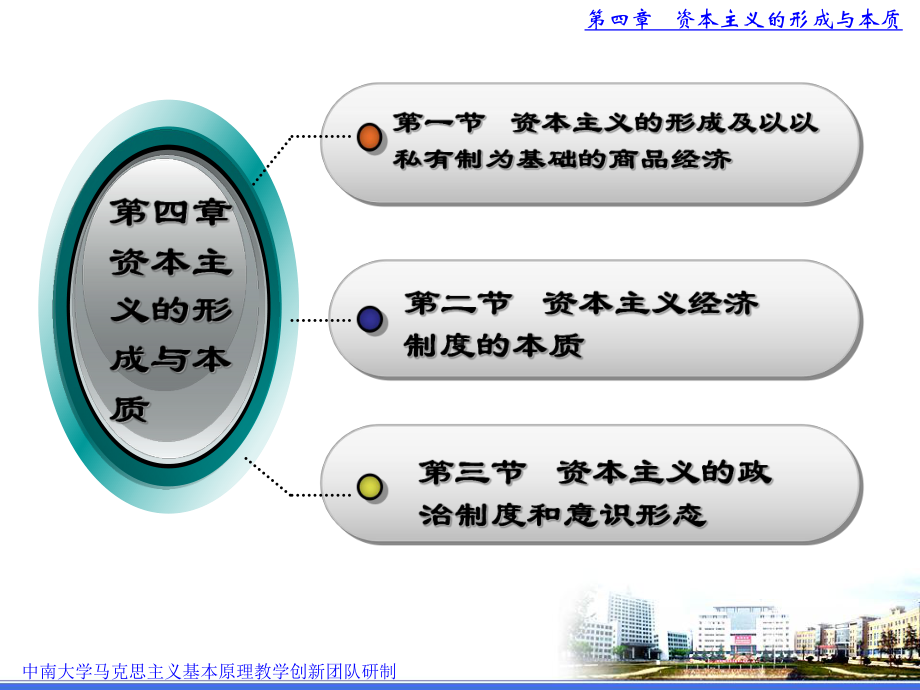 马克思主义原理基本概论第四章课件.ppt_第2页