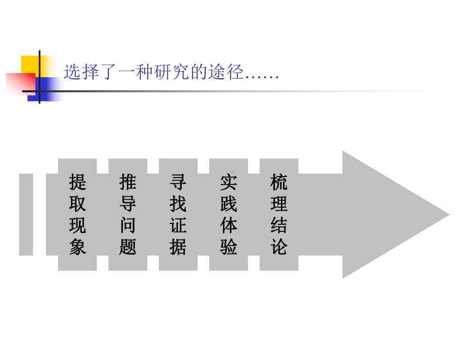 魏书生老师常把语文知识树课件.ppt_第3页