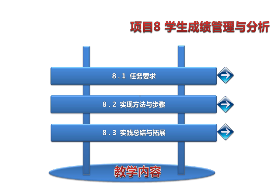 计算机文化基础项目8-学生成绩管理与分析课件.ppt_第2页