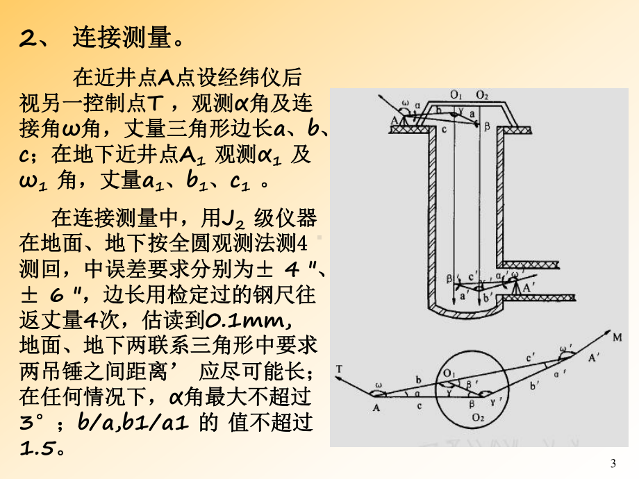 陀螺仪外壳课件.ppt_第3页